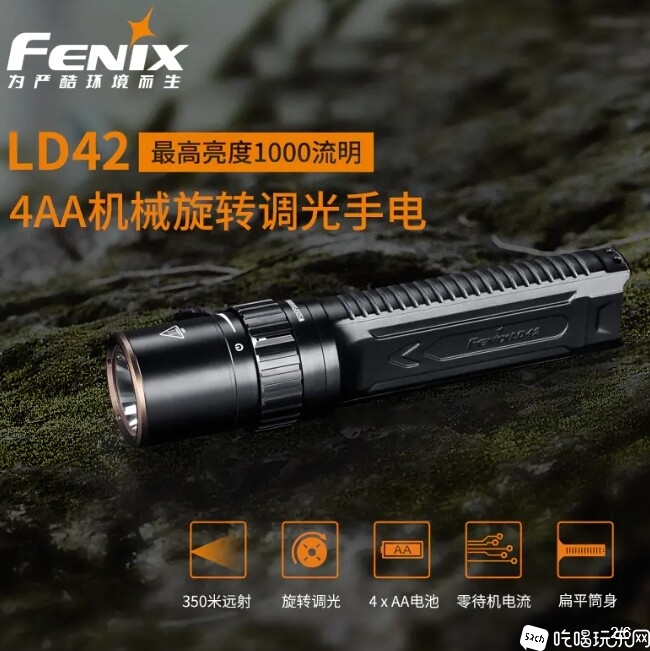 Fenix LD42 02.jpg